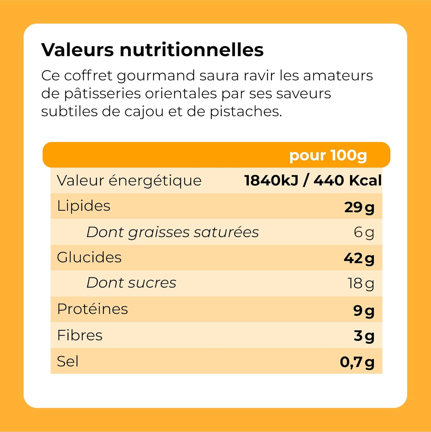 Baklavas 750g,68 Pièces I Assortiment de Baklavas avec pistaches et Noix de Cajou I Coffret cadeau élégant I Sans conservateurs, sans additifs, sans colorants I pâtisserie traditionnelle orientale I