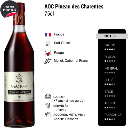 Pineau des Charentes - Rouge - G et C Raby - Vin Rouge du Sud-Ouest (3x75cl)
