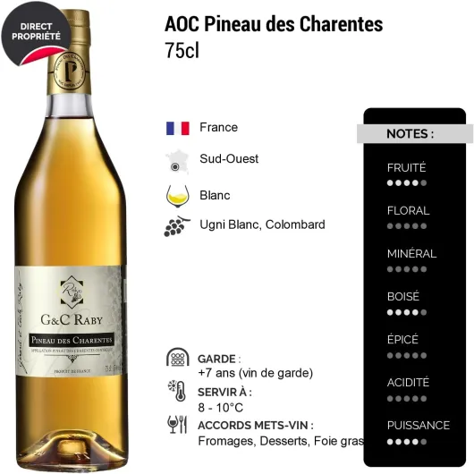 Pineau des Charentes - Blanc - G et C Raby - Vin Blanc du Sud-Ouest (3x75cl)