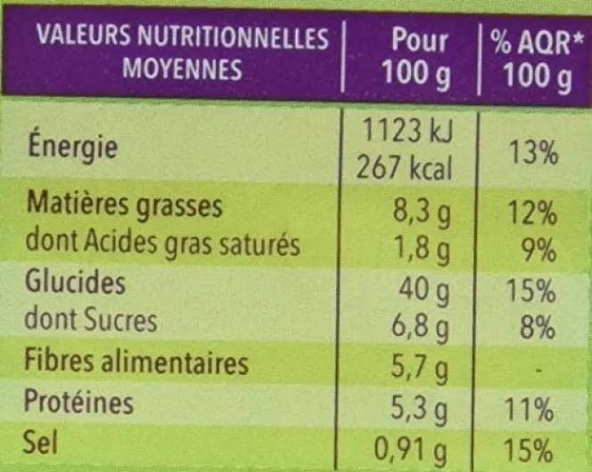 GERBLÉ – Goûters aux Pépites de Chocolat – Réduit en Sucres – Cacao Durable – Source de Magnésium et Vitamine E– Sans Huile de Palme – Lot de 12 – 3 Sachets Individuels – 12 Biscuits – 250 g Pépite de Chocolat