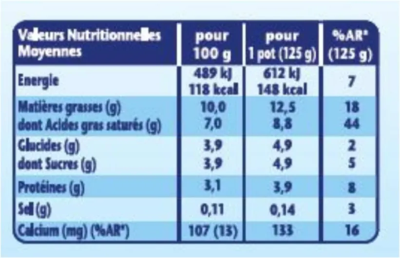 Fjord Yaourt Fromage Blanc Nature, 8 x 125g