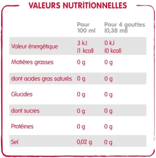 Sucralose - Liquide - Zéro Calorie, Zéro Sucre - Édulcorant Sans Aspartame - Flacon 200ml 200 ml (Lot de 1)