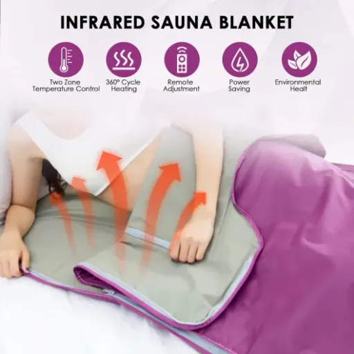 Test Couverture Sauna Infrarouge MINENICE : le spa maison qui fait bien transpirer