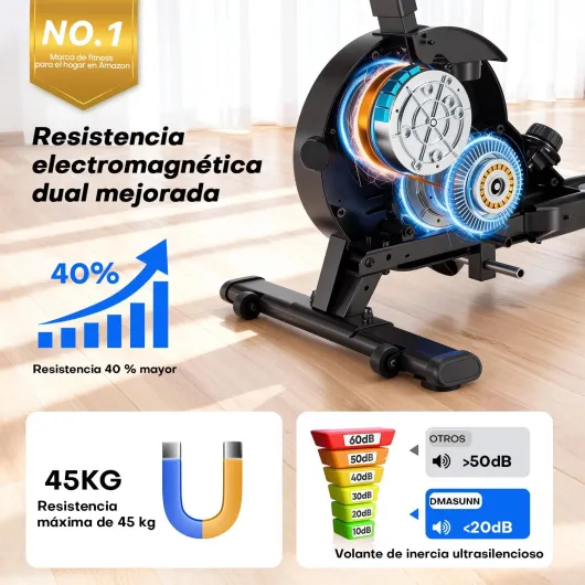 Rameur Musculation d'Appartement​, 16/32 Niveaux de Résistance Magnétique, Rameur à Double Rails, App et Écran LED, Rangement Vertical, Assemblage Facile, Capacité 160 kg Noir et bleu