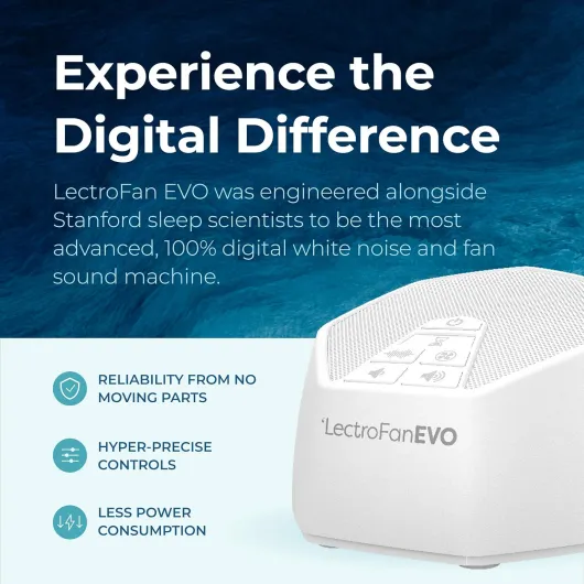 LectroFan Evo ASM1020-WW Machine à Bruit Blanc avec 22 Ventilateurs Uniques et Non Bouclés, Sons Blancs et Minuterie de Sommeil – Modèle International avec Prises UK, EU & US (Blanc)