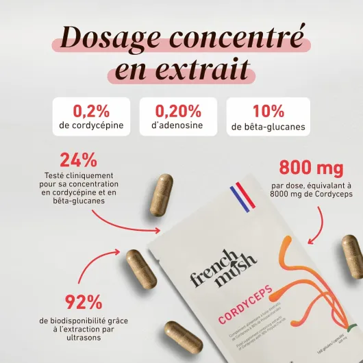Cordyceps Bio – 168 Gélules Vegan – Champignon pour l’Énergie, le Bien-Être et les Performances Physiques – 1 à 2 Gélules par Jour
