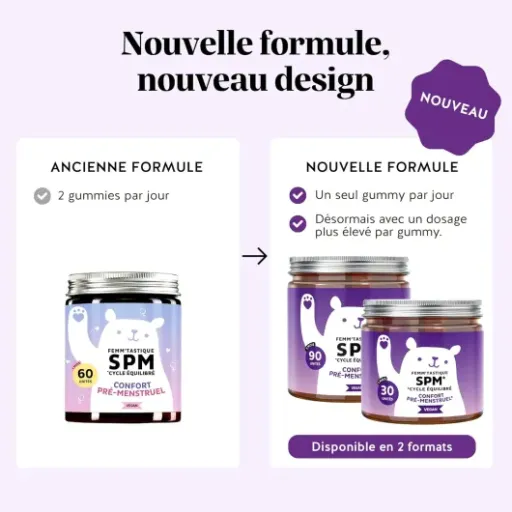 Test Bears with Benefits Femm'tastique SPM : des gummies pour le SPM qui font (un peu) le job