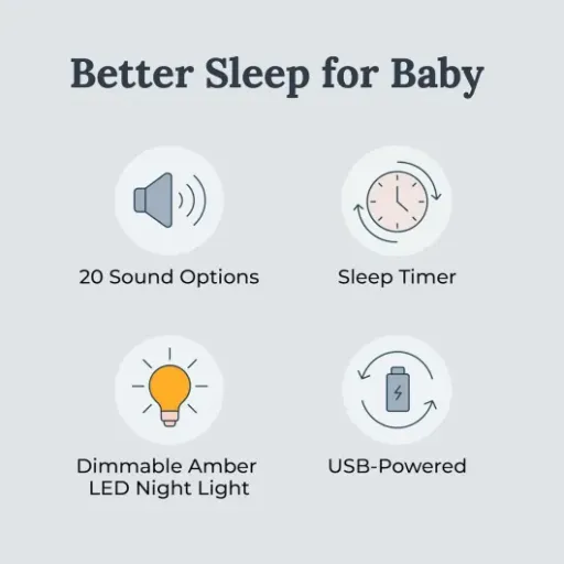 Test Yogasleep Nod : une machine à bruit blanc simple qui fait (globalement) le job pour le sommeil des bébés