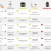 Test Superset Nutrition Programme Prise De Muscle Sec Expert : complet sur le papier, à manier avec un peu de recul