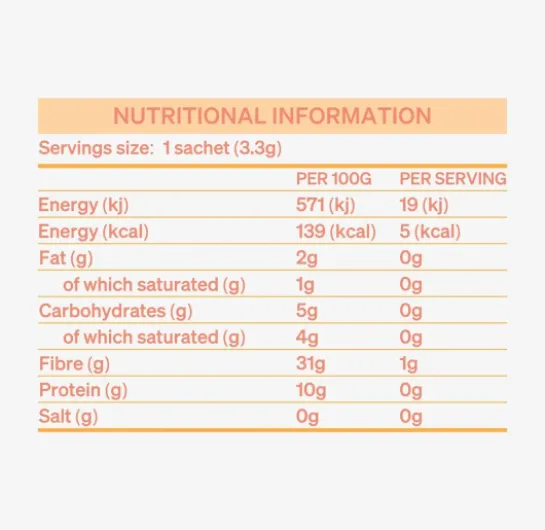 Café aux champignons London Nootropics Flow - Café adaptogène à l’hydne hérisson et à l’orpin rose - 12 sachets