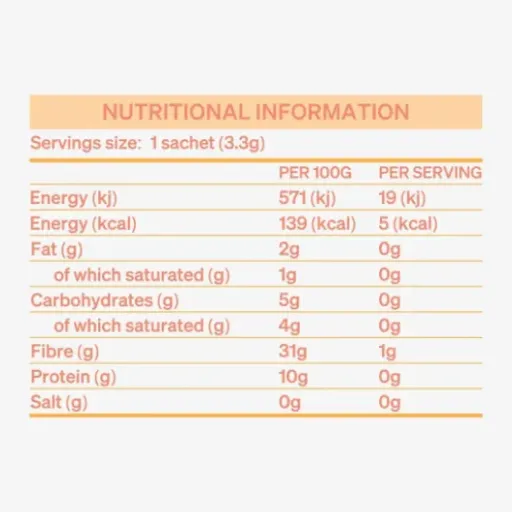 Test London Nootropics Flow : le café aux champignons qui mise sur la concentration