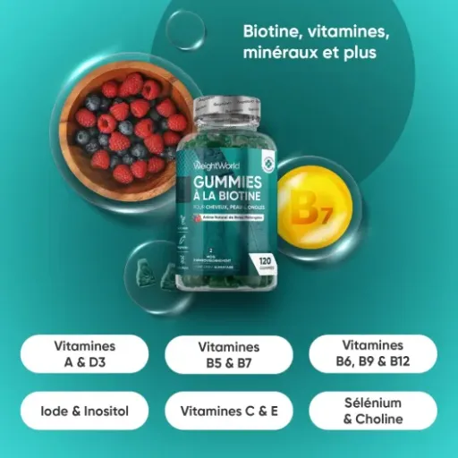Test Biotine Gummies WeightWorld : des bonbons pour cheveux et ongles qui font (à peu près) le taf