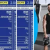 4 meilleurs whey hydro : notre comparatif (juin 2026)