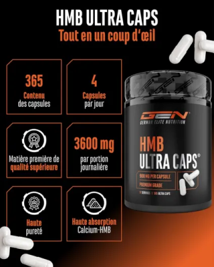 HMB Ultra Caps - 365 Gélules - Hautement Dosées avec 3600 mg de β-Hydroxy-β-Méthylbutyrate de Calcium Pur (HMB de Calcium) par Dose Quotidienne - sans Additifs Indésirables