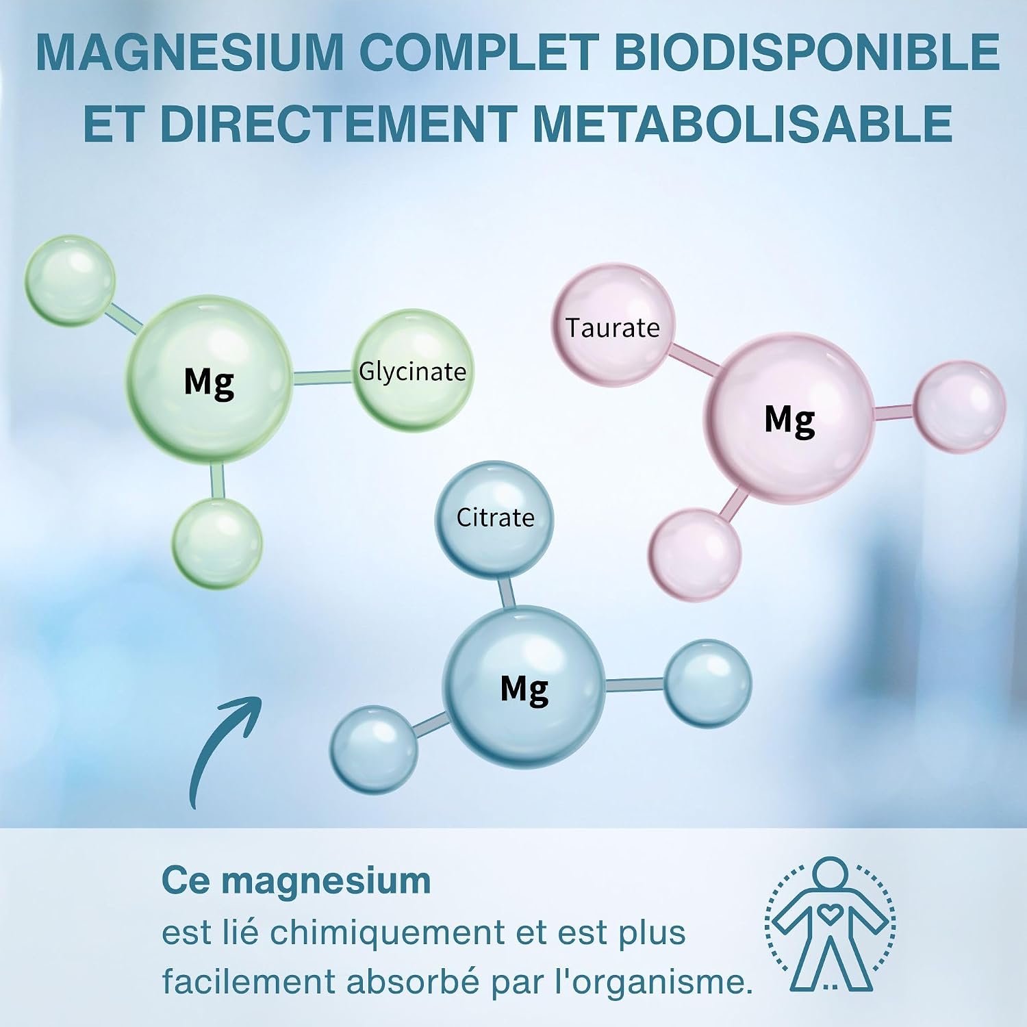 Igennus Chélaté Complexe Triple Magnésium, Bisglycinate, Citrate, Taurate - 262 mg de Magnésium Élémentaire, Prêt à l’Absorption, Entièrement Réagi, Clean Label, Végan, 60 Comprimés 60 unité (Lot de 1)