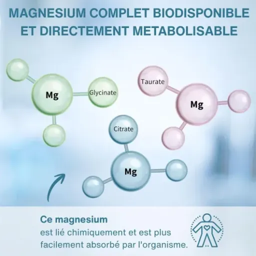 Test Igennus Triple Magnésium Chélaté : un mix bisglycinate / citrate / taurate qui fait le job sans casser l’estomac
